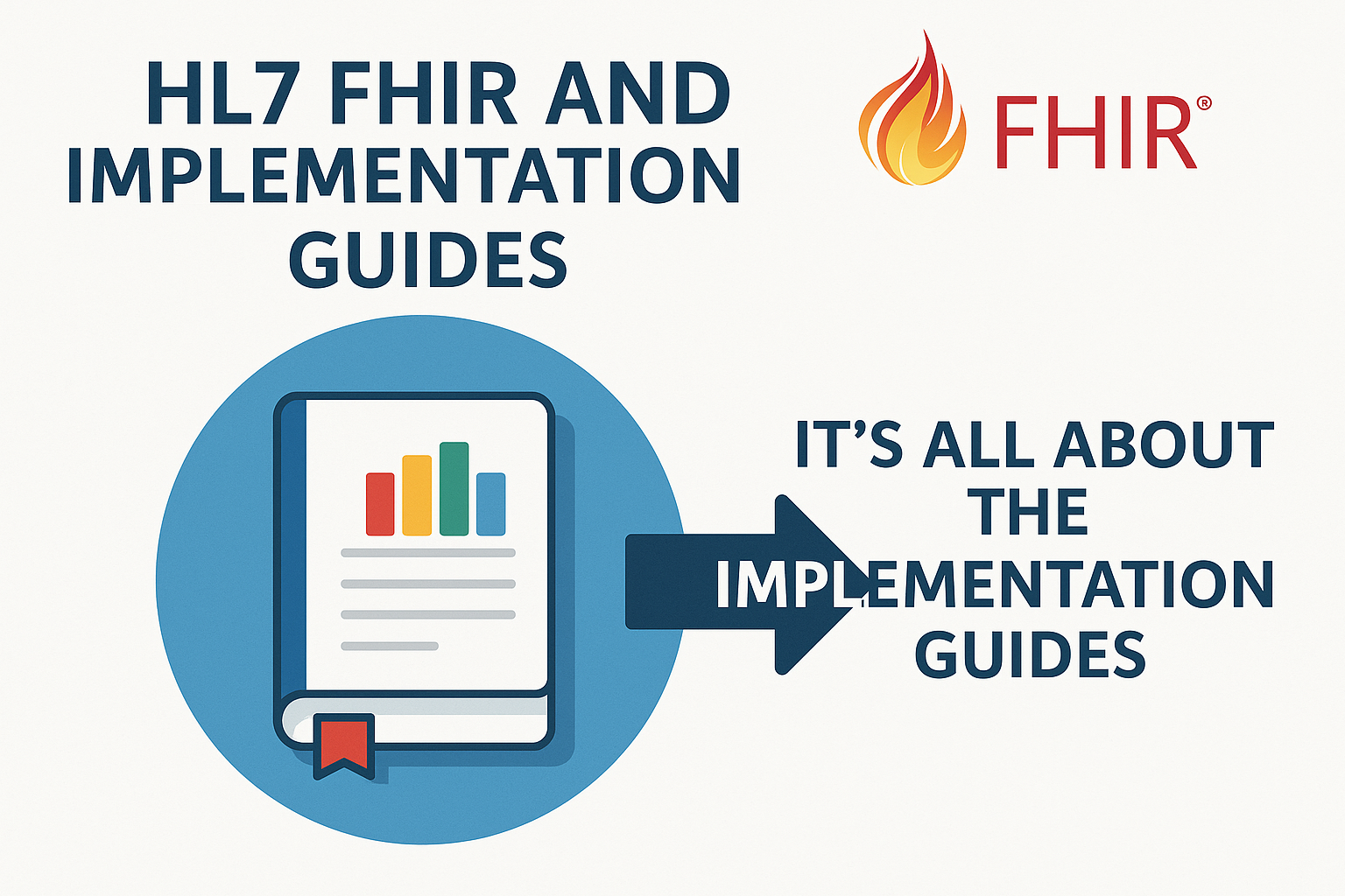 FHIR Implementation is driven by the Implementation Guide and not the base specification