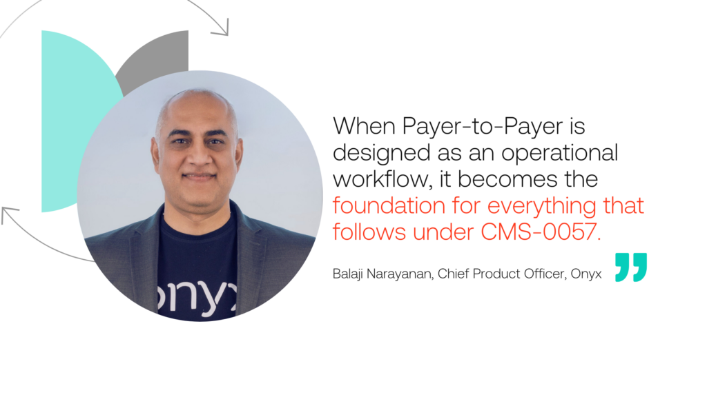When Payer-to-Payer is designed as an operational workflow, it becomes the foundation for everything that follows under CMS-0057.