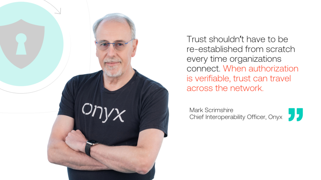 Trust shouldn’t have to be re-established from scratch every time organizations connect. When authorization is verifiable, trust can travel across the network.